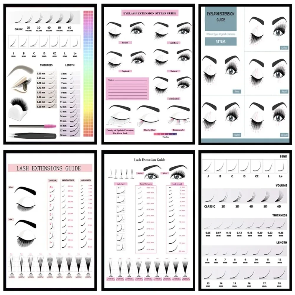 Eyelash Extension Eyelash - Peinture sur toile imprimée HD, affiche