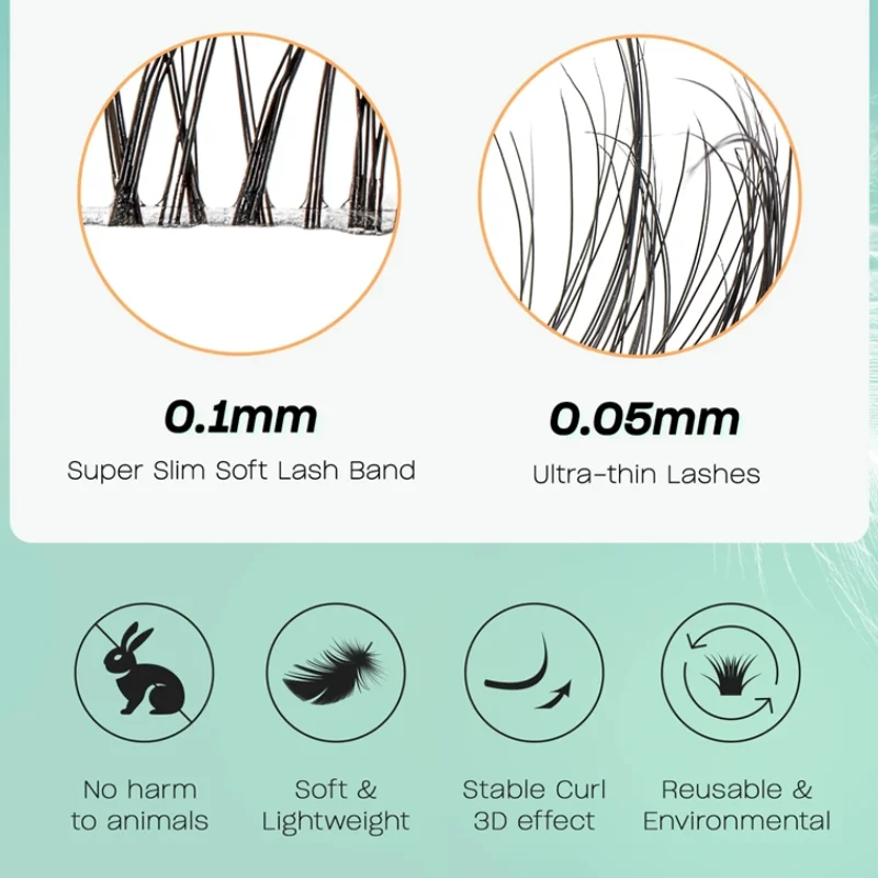 Cils individuels Cluster C Cur - Eyelash Extension Supernatural avis et prix