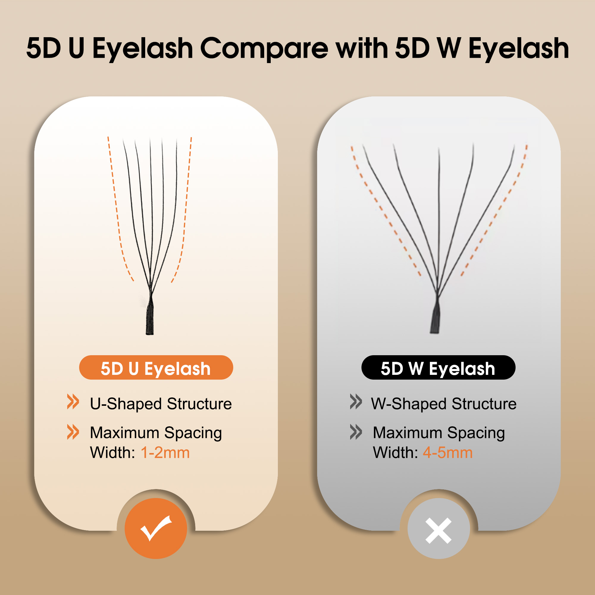 CoMango mix8-15 mm Extensions  - Eyelash Extension Supernatural avis et prix