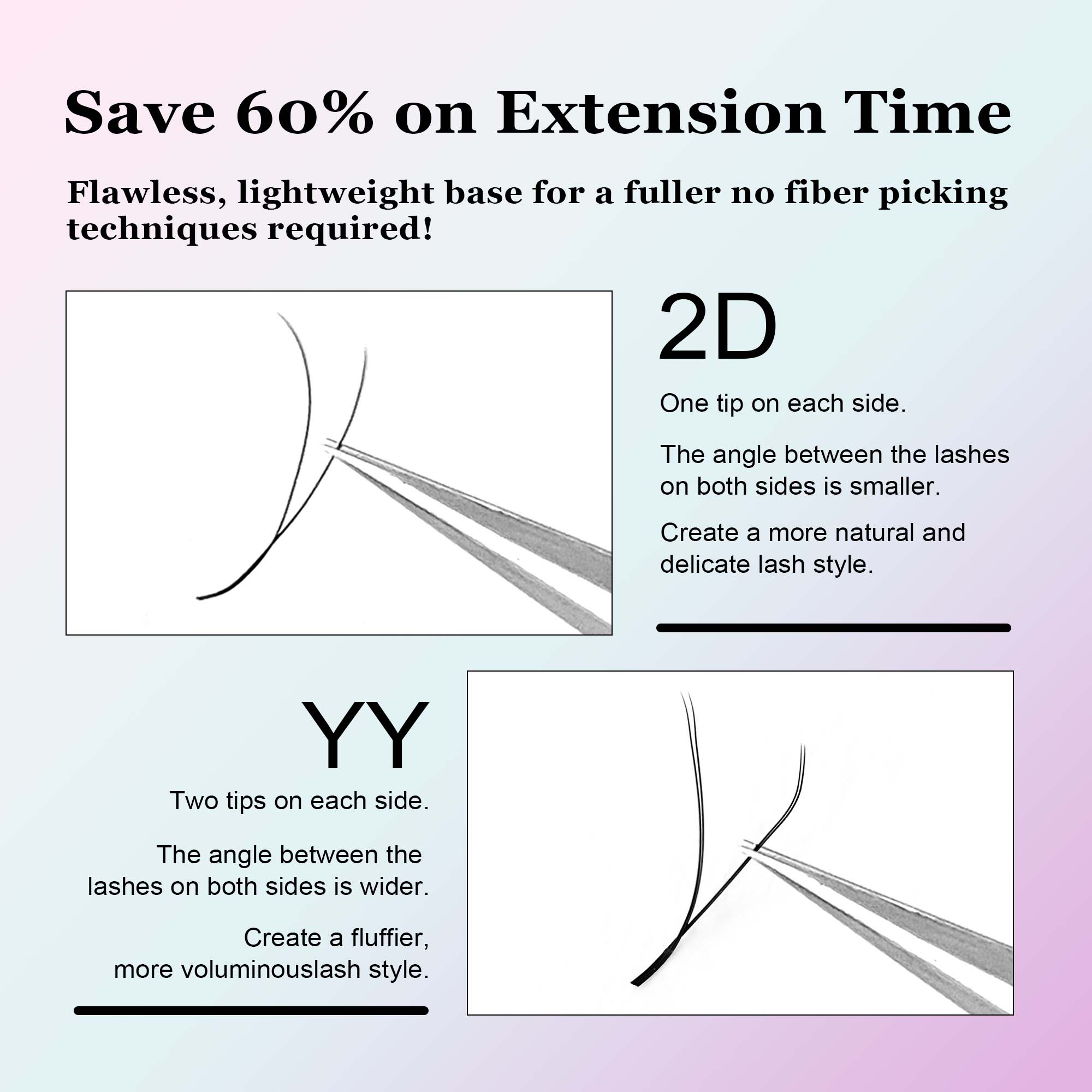 single tips 2D russian volume  - Eyelash Extension Tipe avis et prix