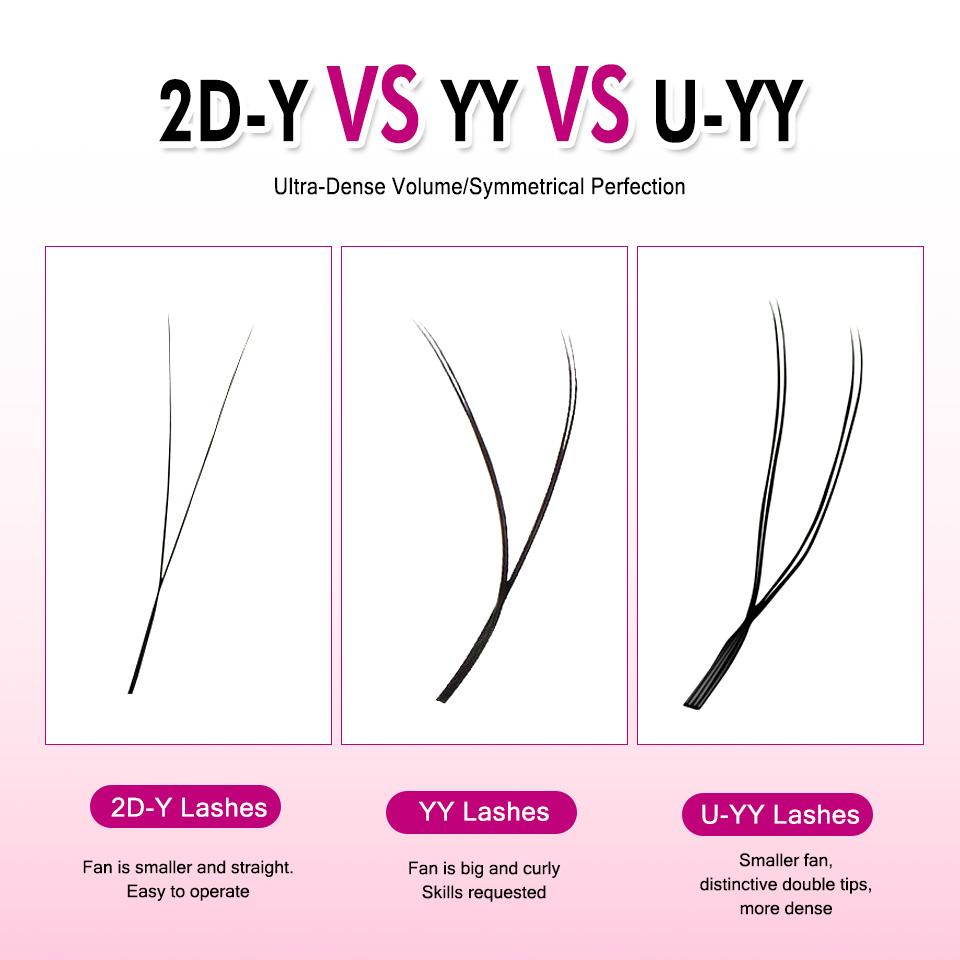 Nouvelles extensions de cils e - Eyelash Extension Yy avis et prix