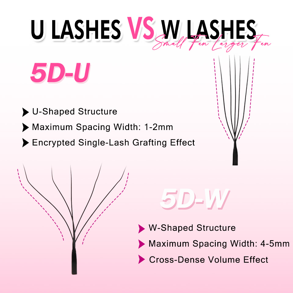 Nouvelles extensions de cils e - Eyelash Extension Yy avis et prix