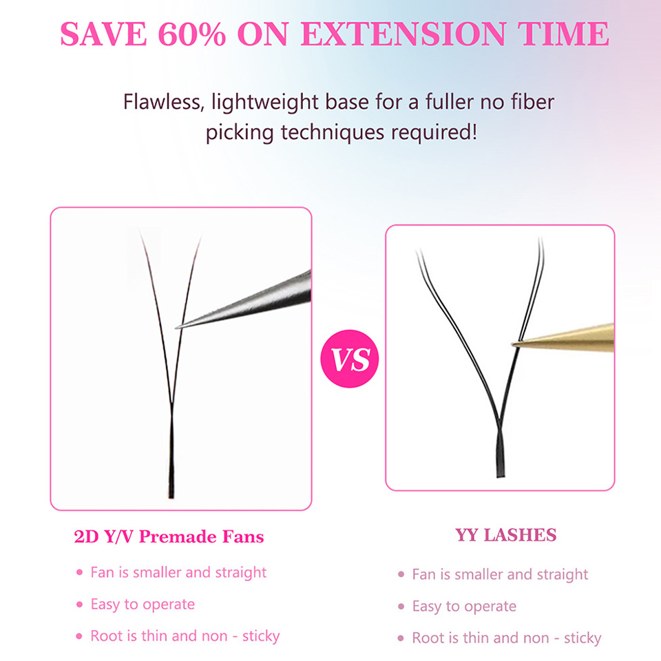 Rujade YY 3D 4D 5D W forme Blo - Eyelash Extension Yy avis et prix