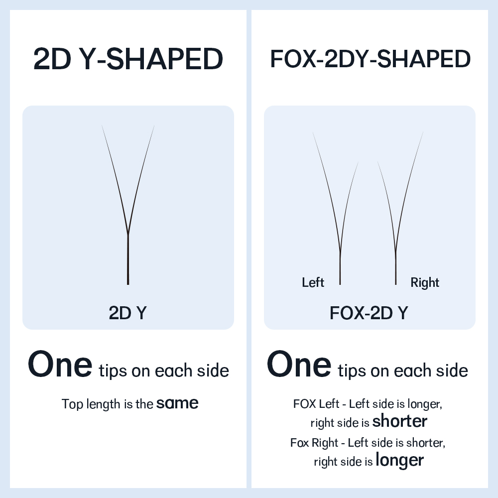 NATUHANA pointe unique 2D YY c - Eyelash Extension Yy avis et prix