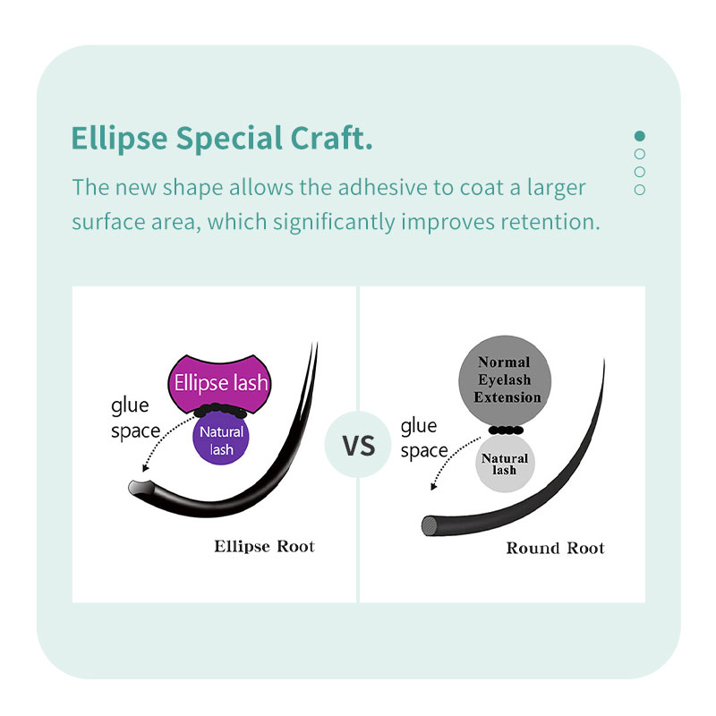 DIYDAY Ellipse Extensions de c - Eyelash Extension Supernatural avis et prix