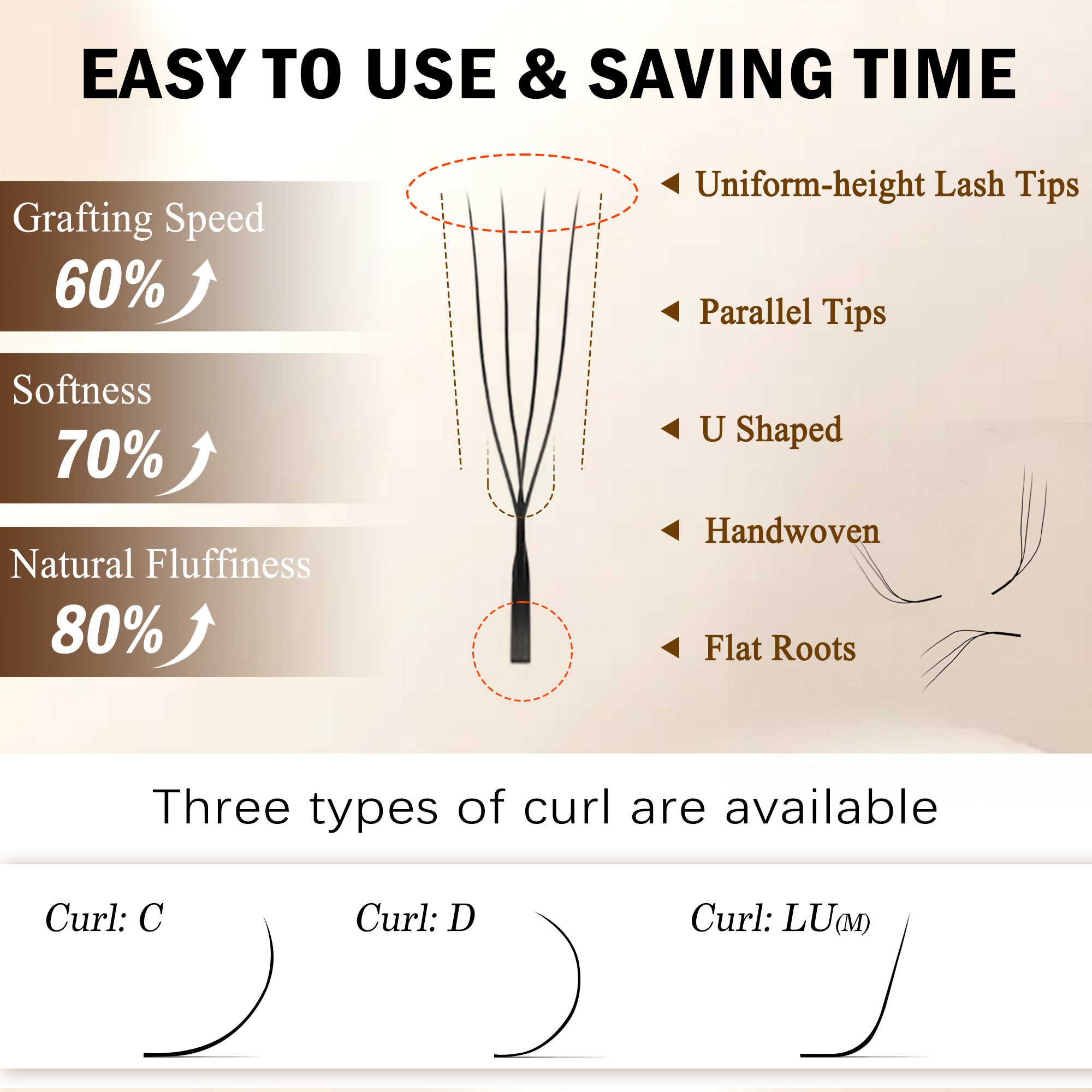 CoMango Extensions de cils 3D  - Eyelash Extension Yy avis et prix