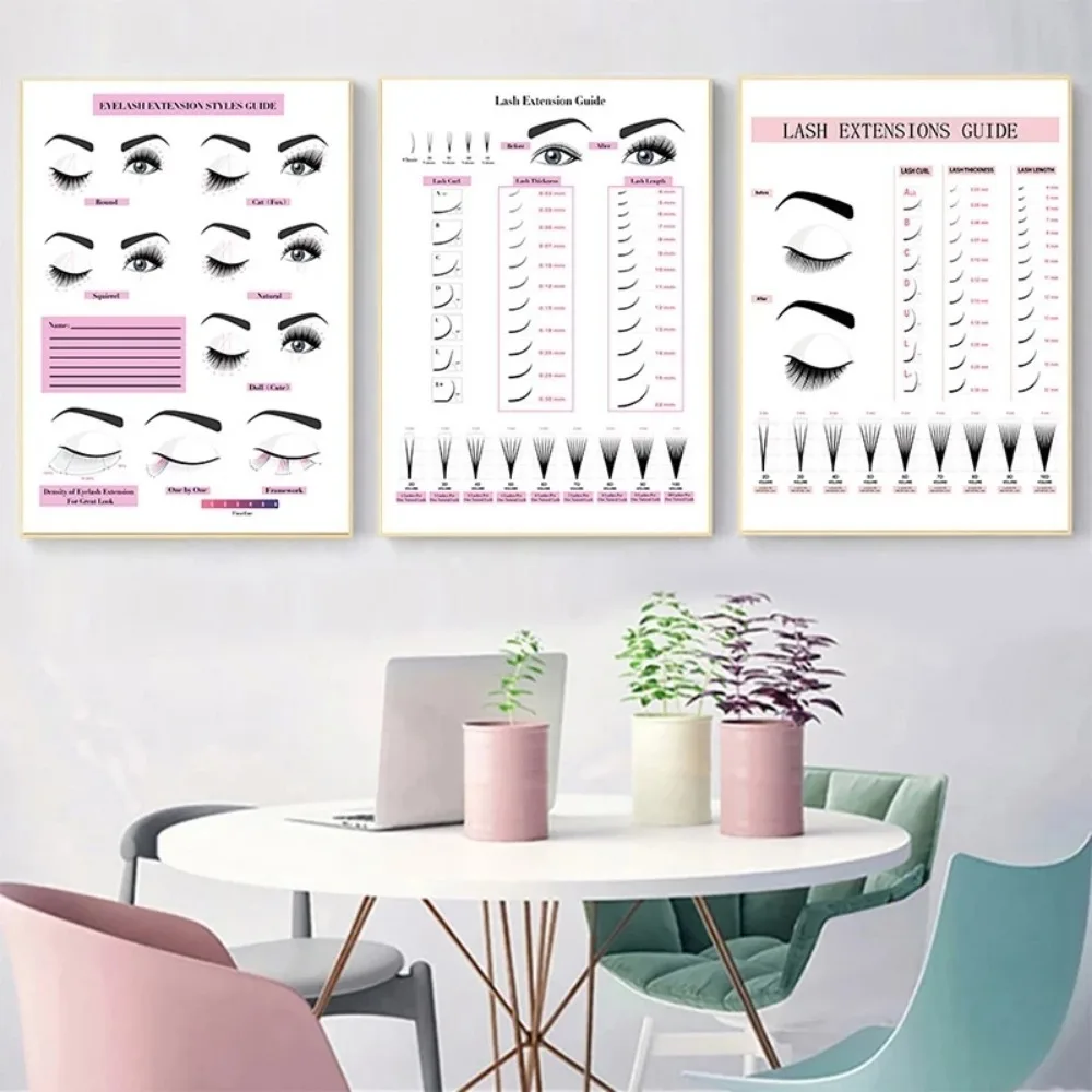 Peinture sur toile imprimée HD - Eyelash Extension Eyelash avis et prix