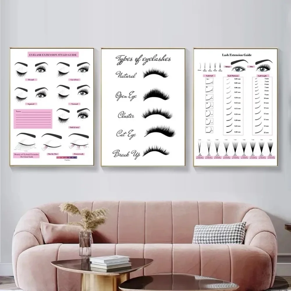 Peinture sur toile imprimée HD - Eyelash Extension Eyelash avis et prix